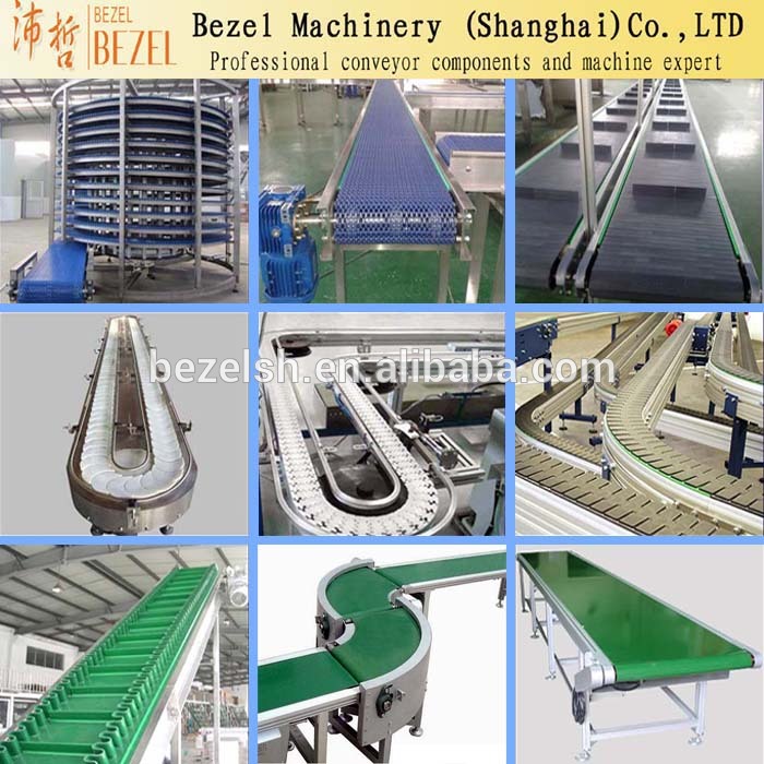 conveyor systems.jpg conveyor systems.jpg